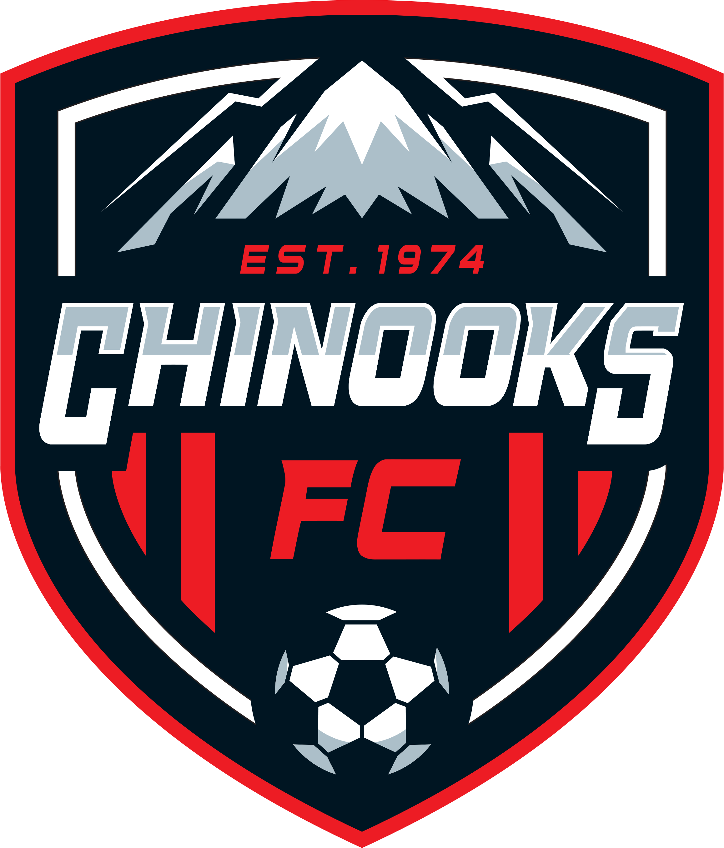 CHINOOKS FC